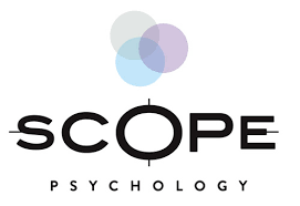 Scope of Psychology